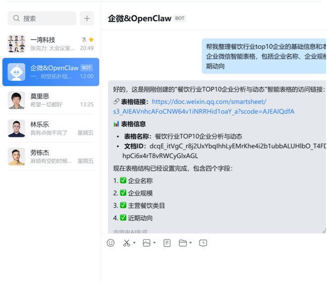 业务流程闭环示意图