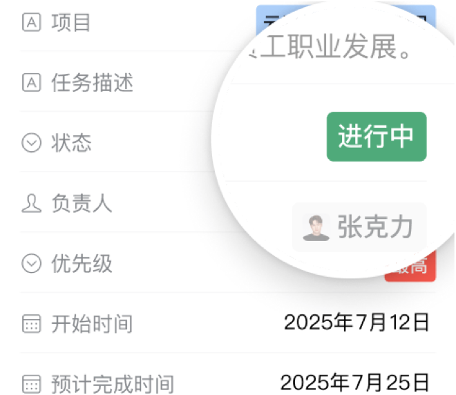 业务系统打通示意图