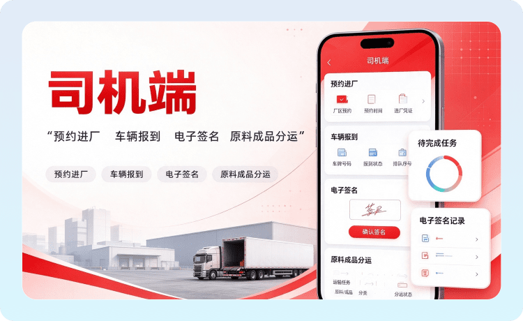 司机端示意图
