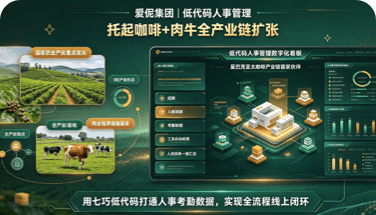 爱伲集团｜低代码人事管理，托起咖啡+肉牛全产业链扩张案例图