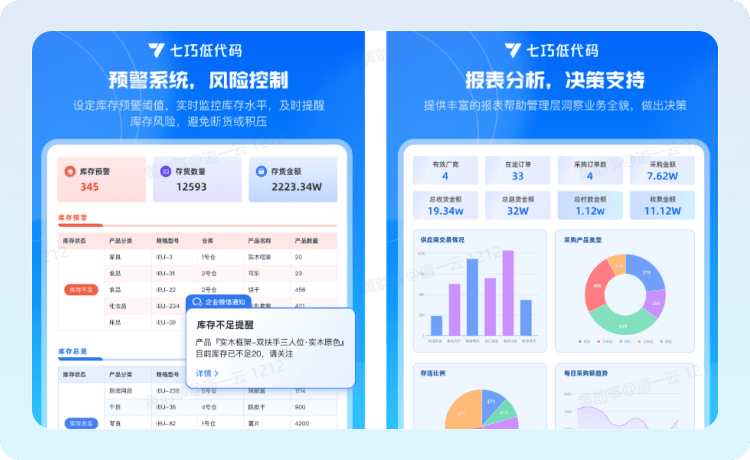 实时库存可视示意图