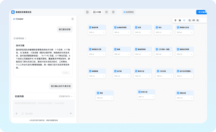 需求快速落地示意图